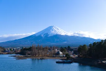 Mount Fuji taken in Lake Kawaguchiko